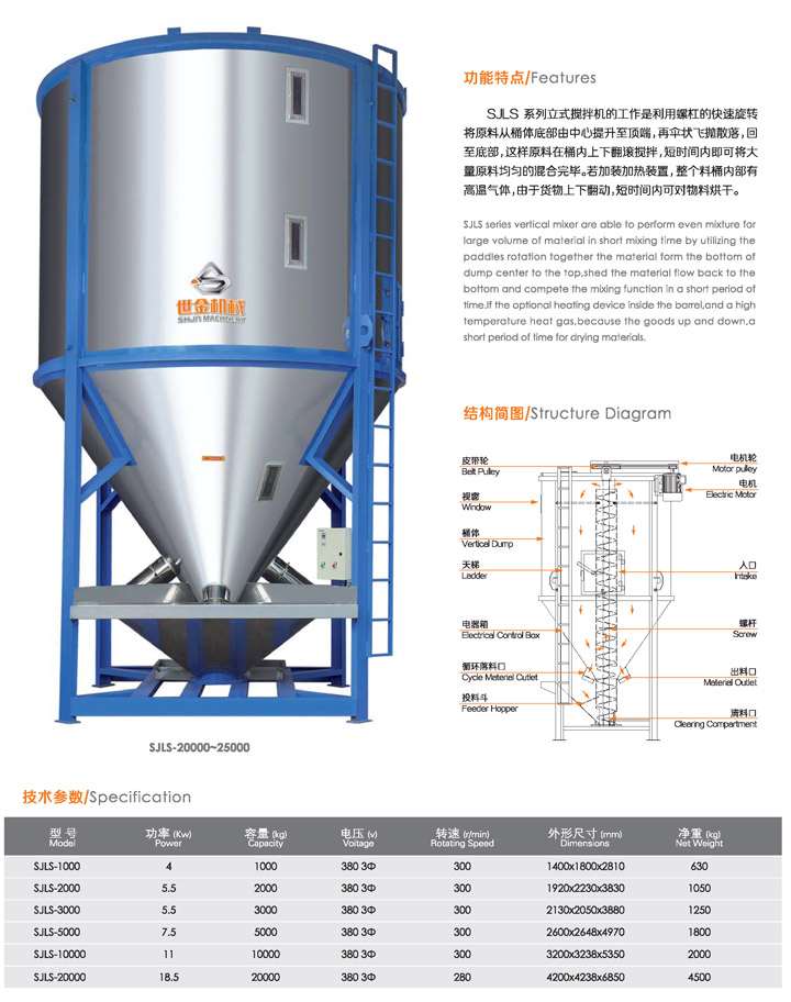 立式拌料机xx.jpg