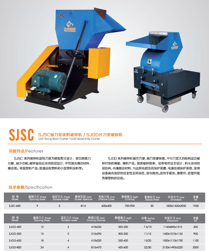 SJSC强力型块料/SJGD片刀型破碎机